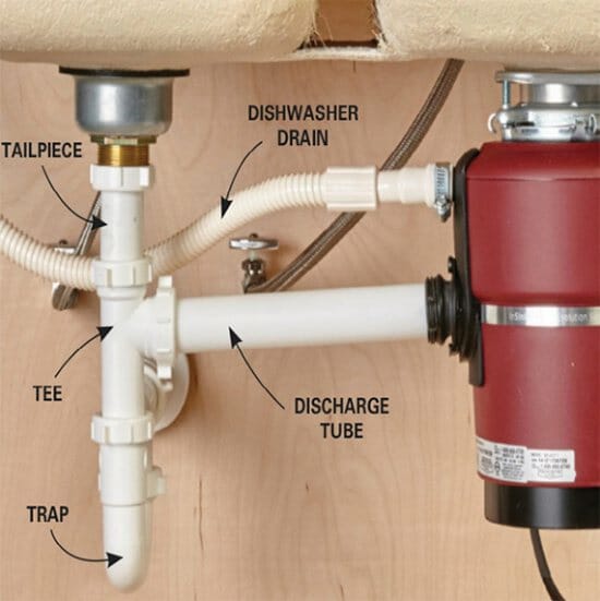 How to remove garbage disposal yourself